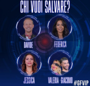 Percentuali televoto GF VIP 21 gennaio 2022