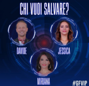 Televoto GF VIP 7 marzo 2022