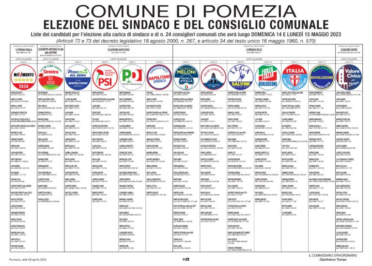 Elezioni Pomezia: Il Manifesto Elettorale Con Tutti I Candidati (FOTO)