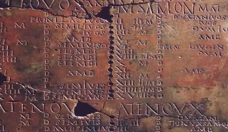 Sistema numerico romano