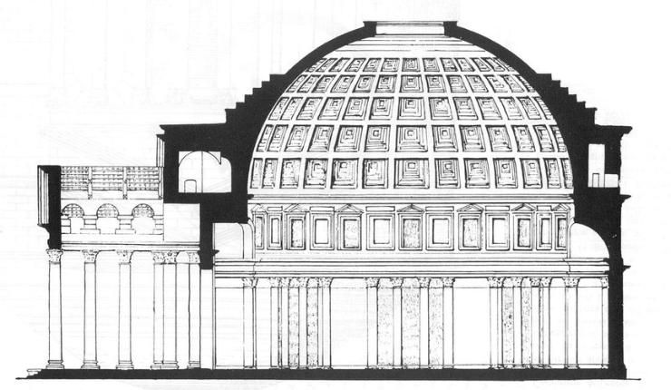 Progetto cupola del Pantheon di Roma - @Pantheon.Roma