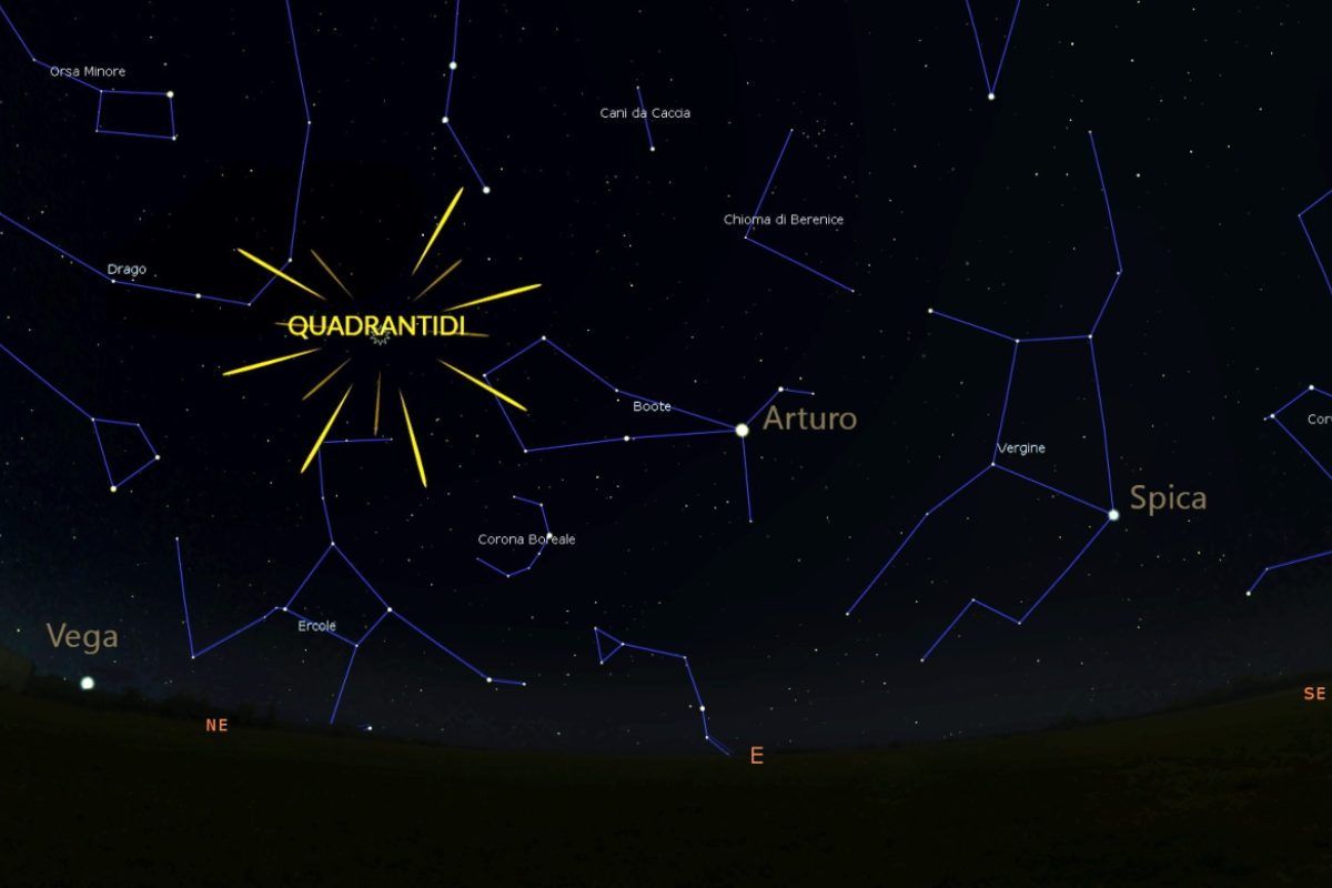 Stelle cadenti gennaio 2024