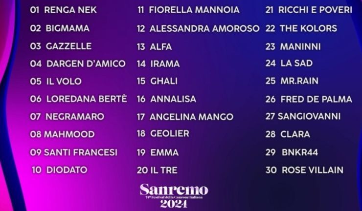 Scaletta ufficiale finale Sanremo 2024